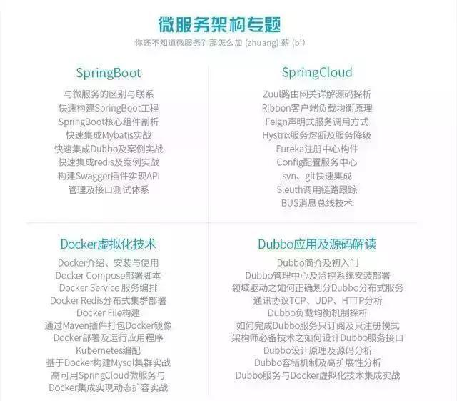 Java程序员工作2年后需要达到怎么样的技术水平能达到月薪3W
