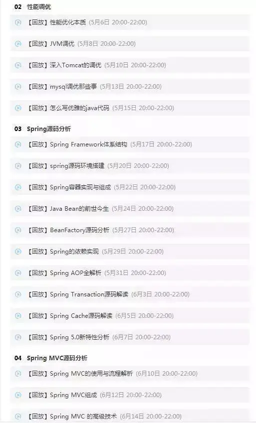 Java程序员工作2年后需要达到怎么样的技术水平能达到月薪3W