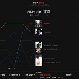 黑科技报道员于2018-11-15 08:44发布的图片