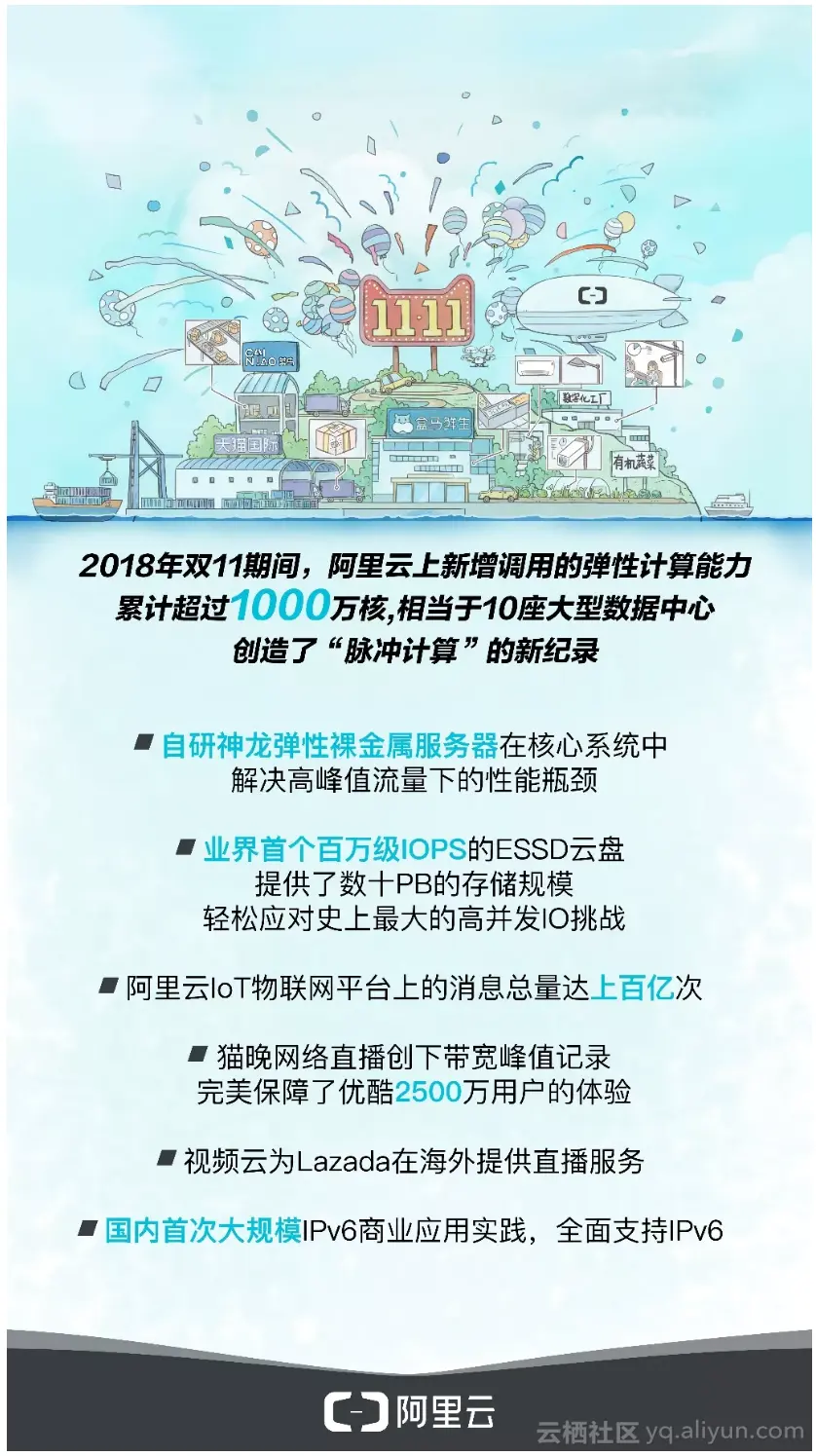 33221c2a3b20d972738fdc4ff0bc941288695a47