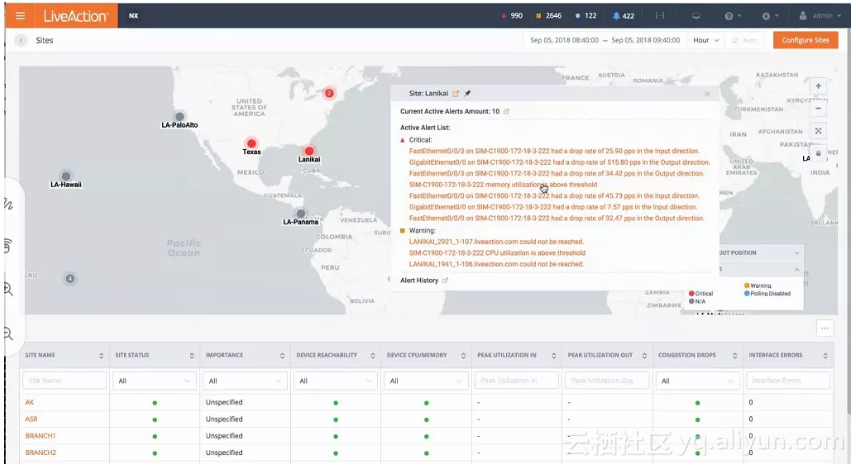 2d4246bcffad9519071eb2428b5a8f8077c6f544