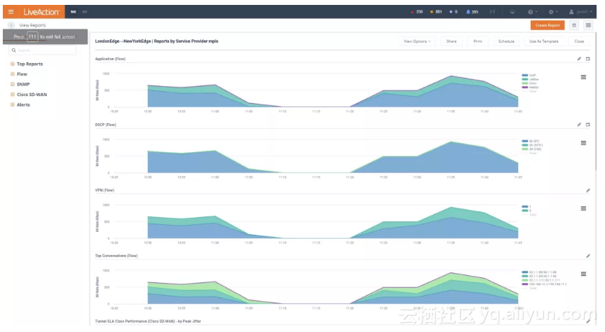 dcd0782f3cd10609ad0eea0489dba9d2dd4bdf0a