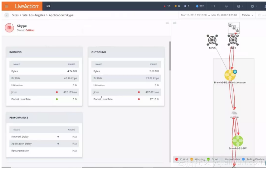 9da9c3c4177031cce436199038ec16fa72ce8a92