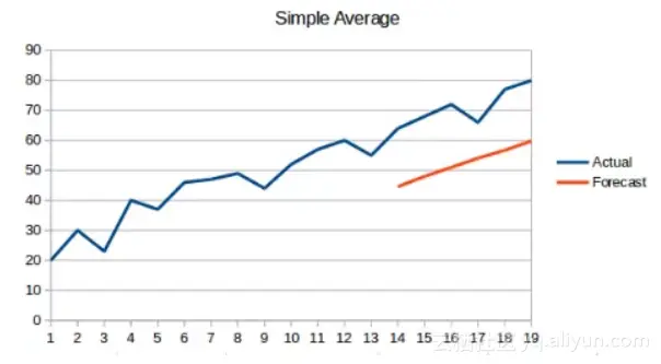 ba3f7b078bb11ab14afef63469eb61e9f9d28077