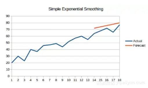 960cd9c602f44af6f4173cf3de173107536cc328