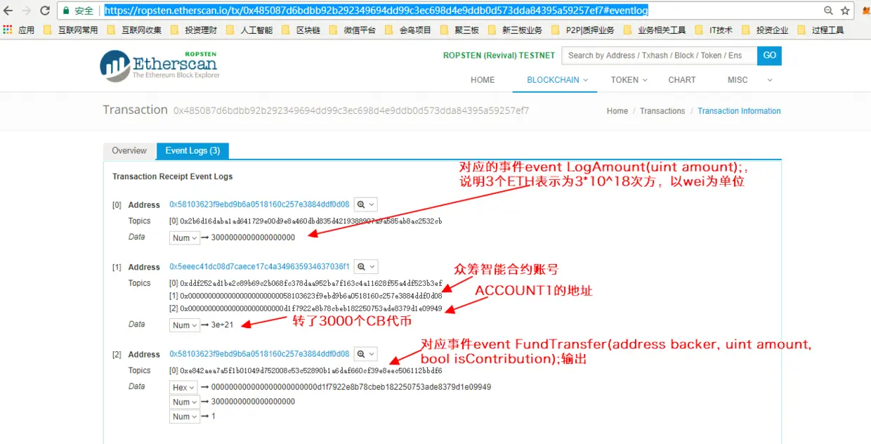 打3个ETH，收到3000个CB