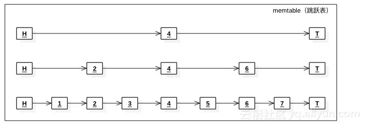 9ec7aa51eae012d152f677869b6b2746486b8fab