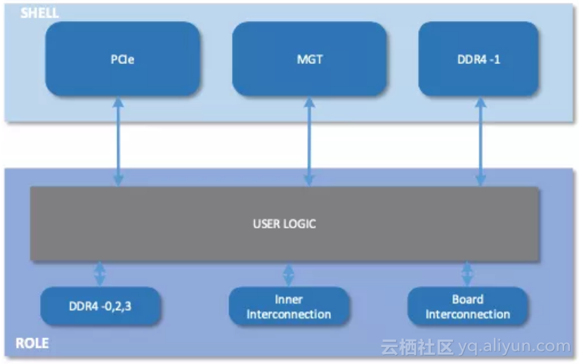 944203472a0a83c430e6240c614aa75860c62797