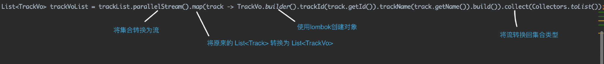 图解streams