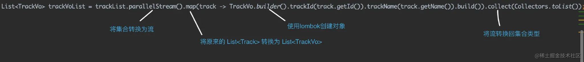 图解streams