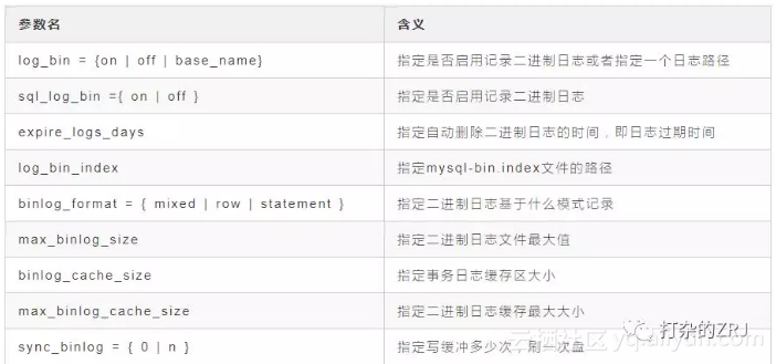 d7cbdb589e11e1c5de208a65ecca25757e094060