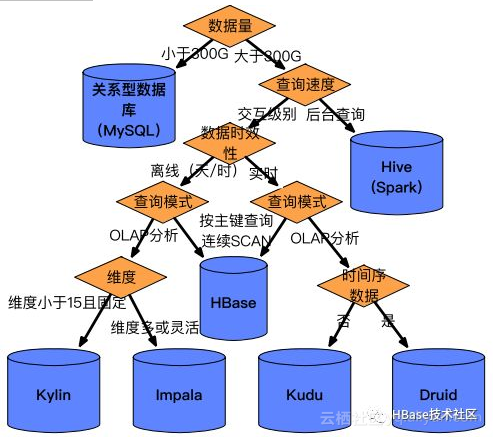 4ff0c13b4e11087820f2e9aff7ba6719affefff1