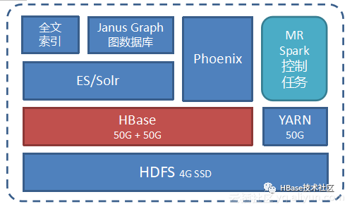 7300785b6fadddedf40d01d1ed8ee2b4f94543de