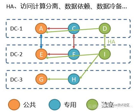 3291eaed34cc57f74f9868b74746135795632928