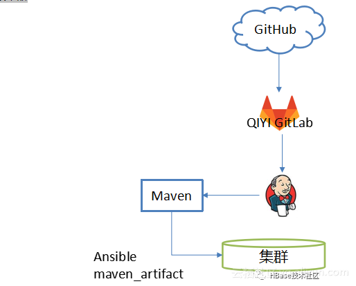 61c8a4df4aebea13d30a7cc3b734f8fce6caba4b