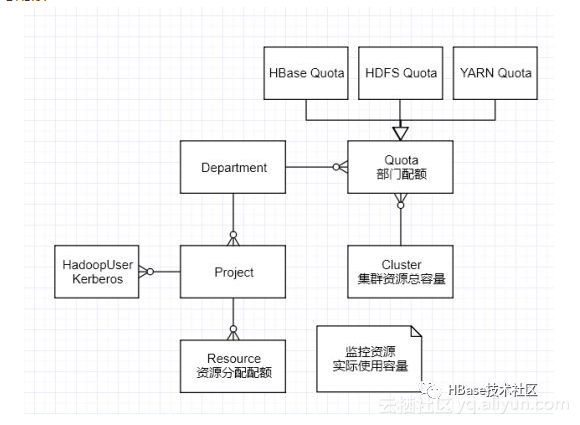 a8fe038fba90eee3a2324a2a9cf5219b269bc9f1