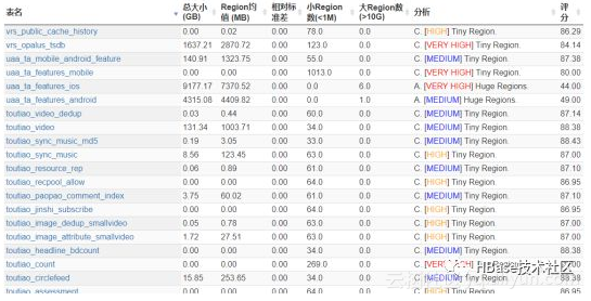 221feff9001bd8ed47daf96861245cc3ccb688a0