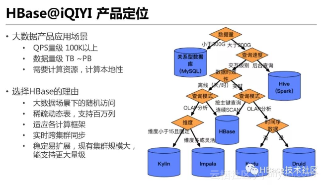 d6cc23d4ea609e0cb51bbd9947d793ca6f61bb17