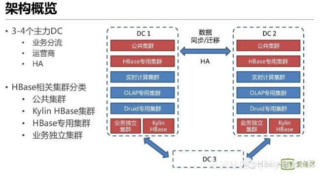 48f44a13bcb641f096db83c4cb23dae7b20a7dda