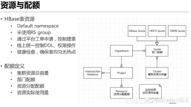 35a90efe472a70416cf22436f69760d86f8f806d