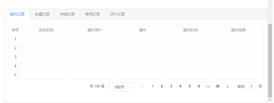 表格和分页器的tab页