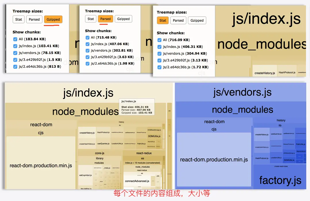 首席填坑官∙苏南的专栏，可视化编译分析工具