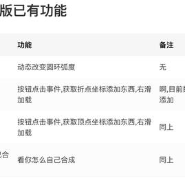 雯子Cyan于2018-11-18 18:30发布的图片
