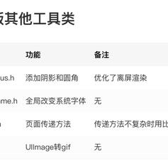雯子Cyan于2018-11-18 18:30发布的图片