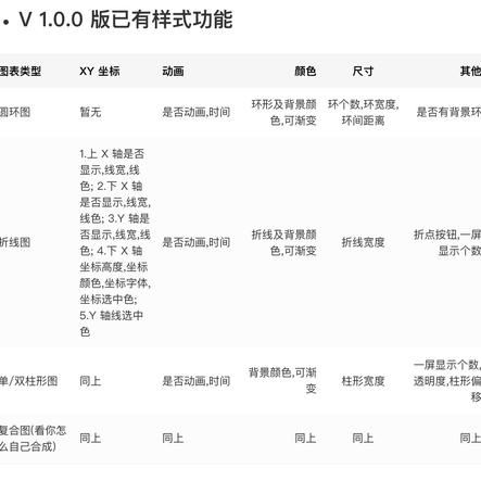 雯子Cyan于2018-11-18 18:30发布的图片