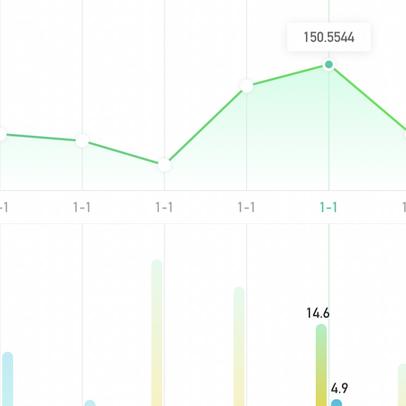 雯子Cyan于2018-11-18 18:30发布的图片