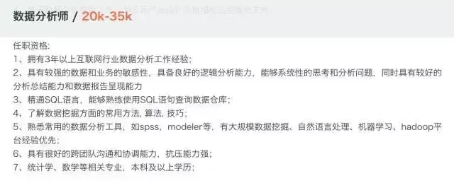 Python数据分析很难学？60天就够了！
