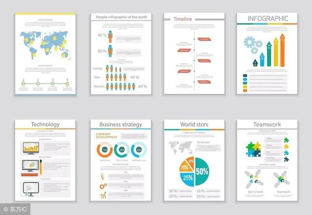 Python数据分析很难学？60天就够了！