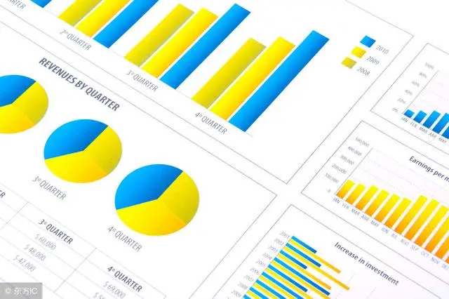 Python数据分析很难学？60天就够了！