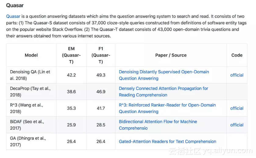 e82bc534f2b5b7119ffdfccc2eb8f7701f4a8bbc