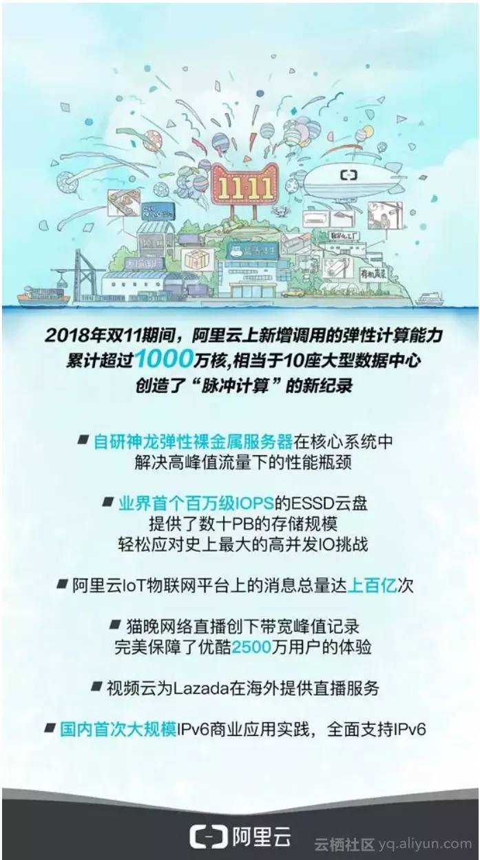 f34d9382bb6ff332fb0e4403804a59476c75fbb2