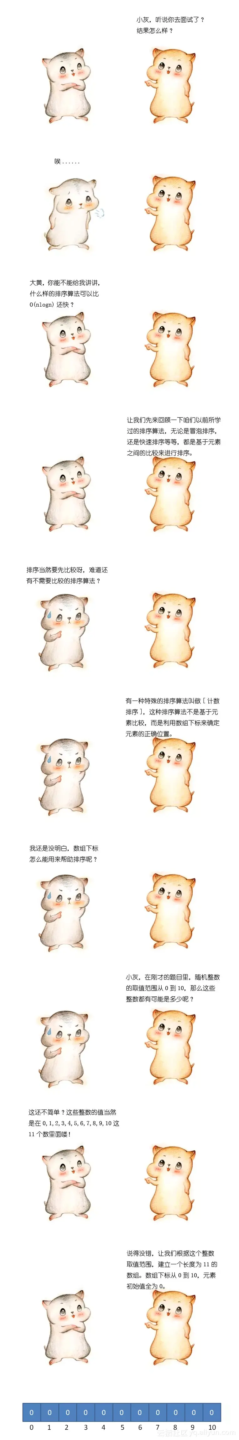 337d726e5be5fdb26af23ca0dcc42f6fb8e2b575