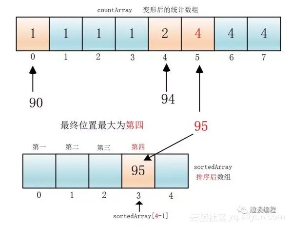 4eeb96b66de4bbc52cd95447cd8e2f9ca4f7a398