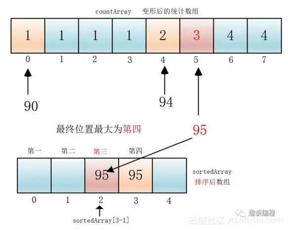 a8985649a1191b451c78ae65e69bd73f58e372b5