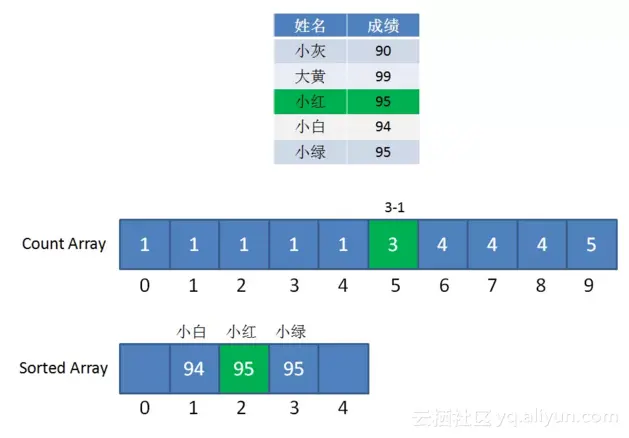 f297aa88de0c55bd2e5baf7435d65e1a13042f1b