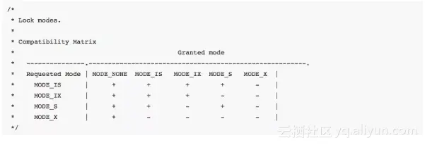 1d59beaec60ecbb91c6d416245a195b55f1e2204