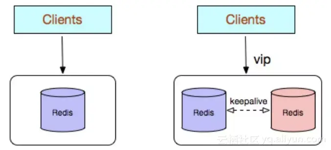 2b76e79309bf964056f22033e06a675d33d79a35