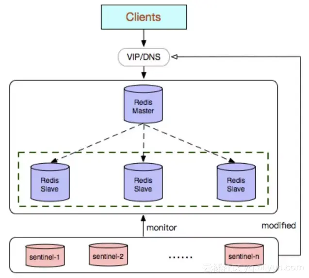 7e8592364a198cc36cc47b7844305833e2878c11