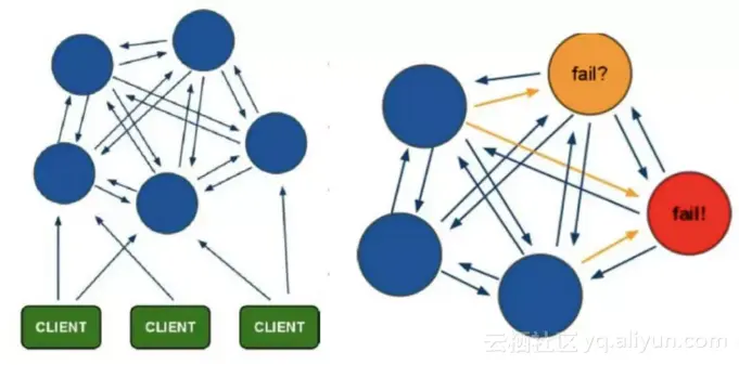 0b9e7b97c8c2c13e77323f1f32719806336a47f3