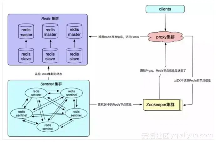 da5287c76c0ae053b6eb3aa9e14afb89cded2a4d