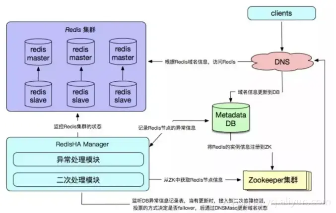 eec4219324cd1478b11ffb4e28fcf13ebce1d78f