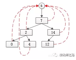 a37bb846200f67465ea13afa8f659933e0585d40