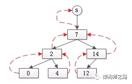 b3394418f00d9d99a85bd1b6d79b653bb3839d4f