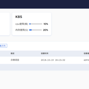 小弟调调于2018-11-19 19:54发布的图片