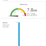 Demo初始占用的内存