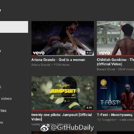 GitHub黑板报于2018-11-02 08:17发布的图片